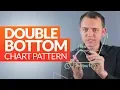Double Bottom Reversal Stock Chart Pattern Technical Analysis Ep 200