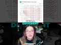Download Lagu what do the Fletcher-Munson curves tell us about our mix?