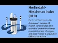 What is the Herfindahl-Hirschman Index A Guide to Market Power
