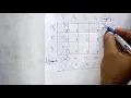 Vogels approximation method transportation