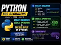 How To Take Input In Python Logical Operators Escape Sequences Python Part 2