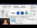 the entire meta ads algorithm explained in 21 mins