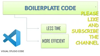Boilerplate code for JAVA C C Make programming easy with Boilerplate code