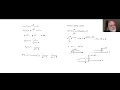 15 Convolution property of Fourier transform Example 3