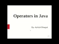 Java Tutorial 12 Operators and its Types Arithmetic and Unary Operators in Java Part 1