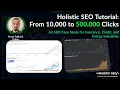 Download Lagu Holistic SEO Tutorial Step by Step and Case Study: From 10,000 to 500,000 Organic Clicks a Month