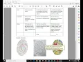 Fingerprint Poetry Directions