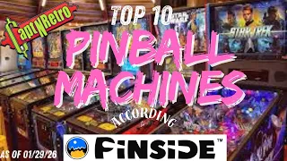 Top 10 Pinball Machines of All Time According to Pinside User Reviews