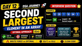 Second Largest Element in Array Brute Force vs Optimal O n Solution DSA Day 12