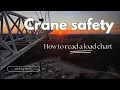 Understanding Load Charts Essential Safety Tips for Crane Operators