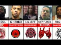 Download Lagu Drill Rappers And Their Gangs