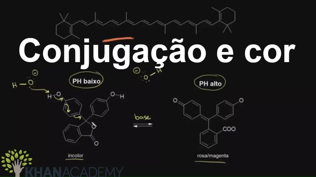 Conjugação e cor | Química orgânica | Khan Academy