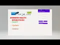 how to insert delete and update in SQLite database using android