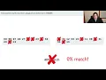 Mossad Defeating Software Plagiarism Detection