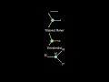 Molecular Geometry Shape for OCl2