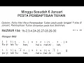 Minggu, 9 Januari 2022 | PESTA PEMBAPTISAN TUHAN | Mazmur Tanggapan dan Alleluya | Tahun C
