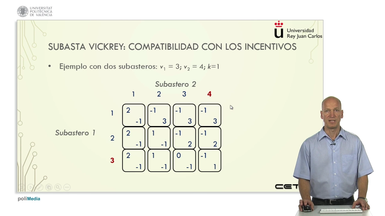 Entornos cuasi-lineales | 48/52 | UPV