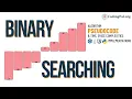 Binary Searching Algorithm Pseudocode Time Space Complexities Searching Algorithms CodingPal org