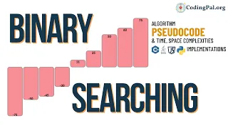 Binary Searching Algorithm Pseudocode Time Space Complexities Searching Algorithms CodingPal org