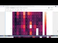 How to draw heatmap with seaborn python