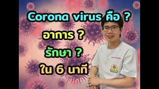 อาการของผู้ติดเชื้อไวรัสโคโรนาสายพันธุ์ใหม่ มีอะไรบ้าง และแตกต่างกันอย่างไร ระหว่างแบบไม่รุนแรง กับแบบรุนแรง