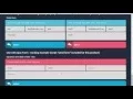 Bootstrap Responsive Button and Ajax Form
