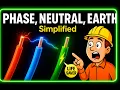 How PHASE EARTH NEUTRAL Works REALLY SIMPLIFIED