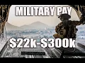 How You Can Turn Your Military Pay Into 300k I wish I knew this when I joined