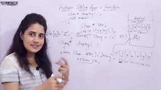 C - 98 Return a String from a Function in C C Language Tutorials