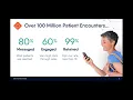 Product Hour - RxInform
