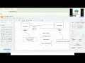 29 Snapshot Replication in SQL Server Step by Step Tutorial Advantages Disadvantages