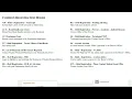 02 Review Student Portal and Holds
