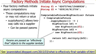 Advanced Java CompletableFuture Features Introducing Factory Methods