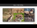 Hands-On Deep Q-Learning Convolutional Neural Network packtpub com