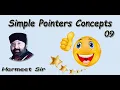 Pointers in C Different ways Of Subscript and Pointer Notation In String dhanjaluk