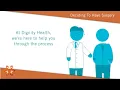 Meet Dignity Health s Cardiothoracic Team