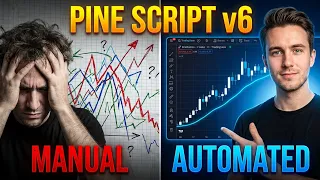 Decoding Pine Script v6 The Financial Time Machine