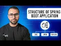Structure of Spring Boot Application What s Inside Your Spring Boot App