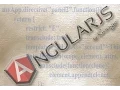 Understanding Transclusion in AngularJS