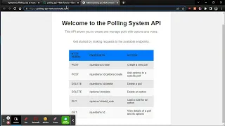 Polling System API