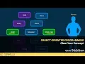1 Introduction to Object Oriented Programming in Bangla