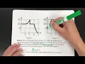 Energy Graphs for Systems