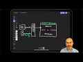 Download Lagu Adobe Journey Optimizer Whiteboarding Video