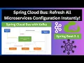 Spring Cloud Config Server Client Centralized Configuration Management for Microservices 3 0