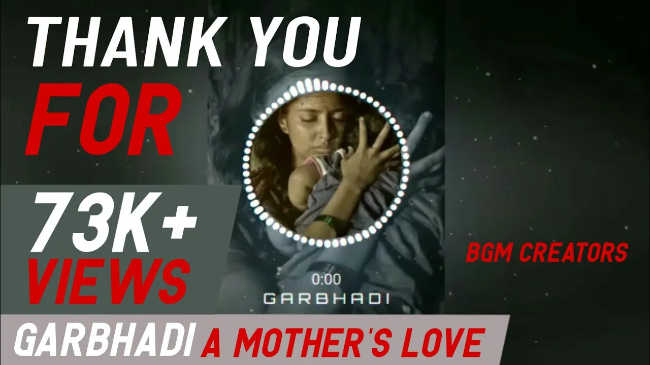 Kgf Garbadhi Ringtone| Best ringtone | Best Kannada Ringtone| Kgf Kannada ringtone