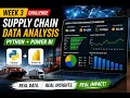 Week 3 Challenge Real-World Supply Chain Analysis with Python Power BI