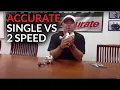 Single Speed vs 2-Speed Fishing Reels ACCURATE