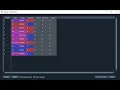 Encoding Categorical Data with Python