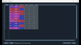 Encoding Categorical Data with Python