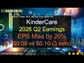 KinderCare KLC 566 1M - 2026 Q2 Earnings Analysis